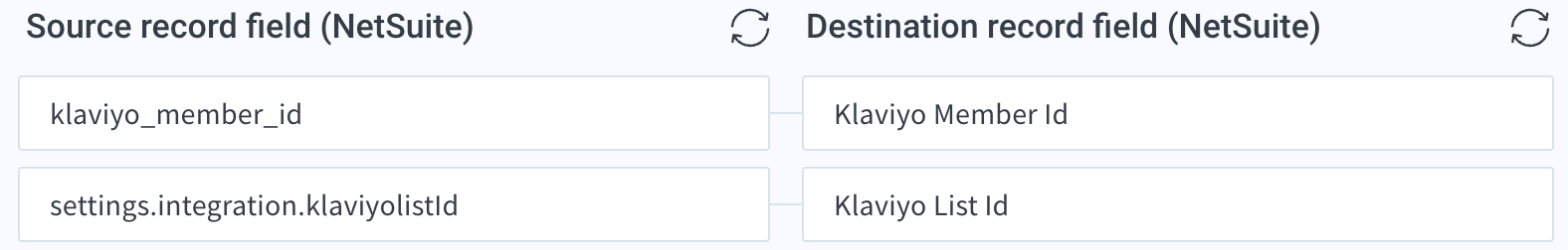 Update_NetSuite_Customer_with_Klaviyo_Member_Id.png