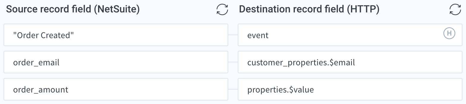 Create_Klaviyo_Order_Event_Mapping.png